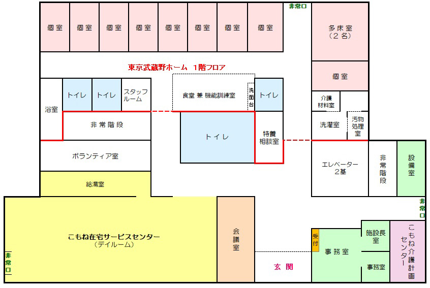 施設レイアウト