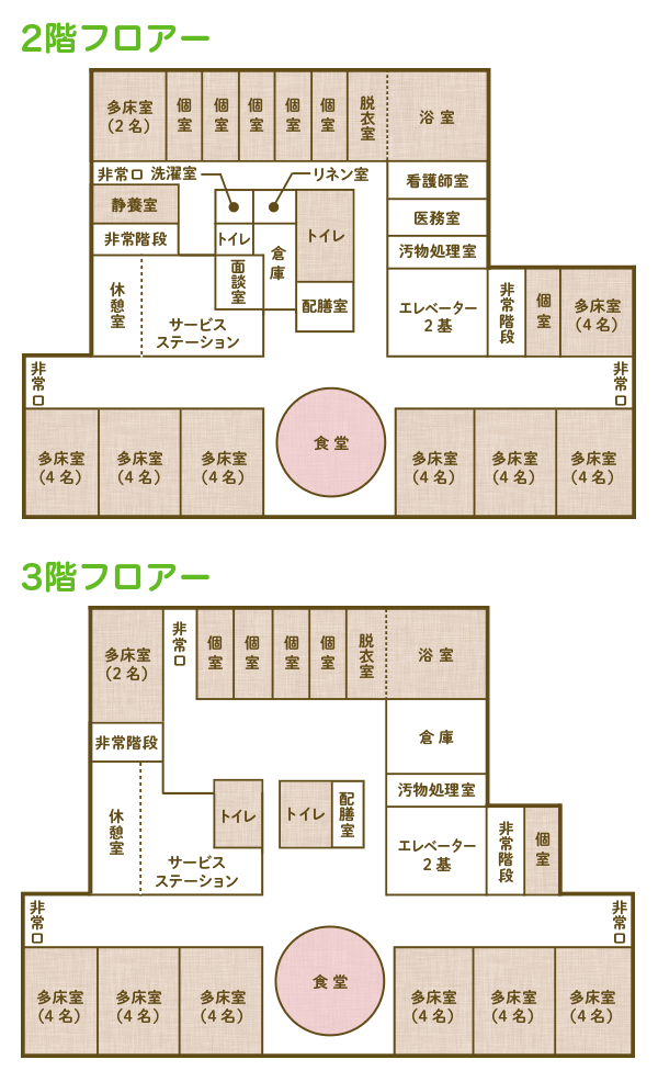 見取り図