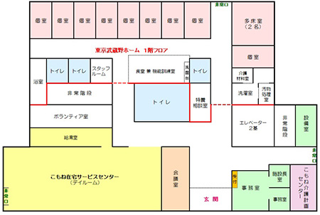 施設レイアウト
